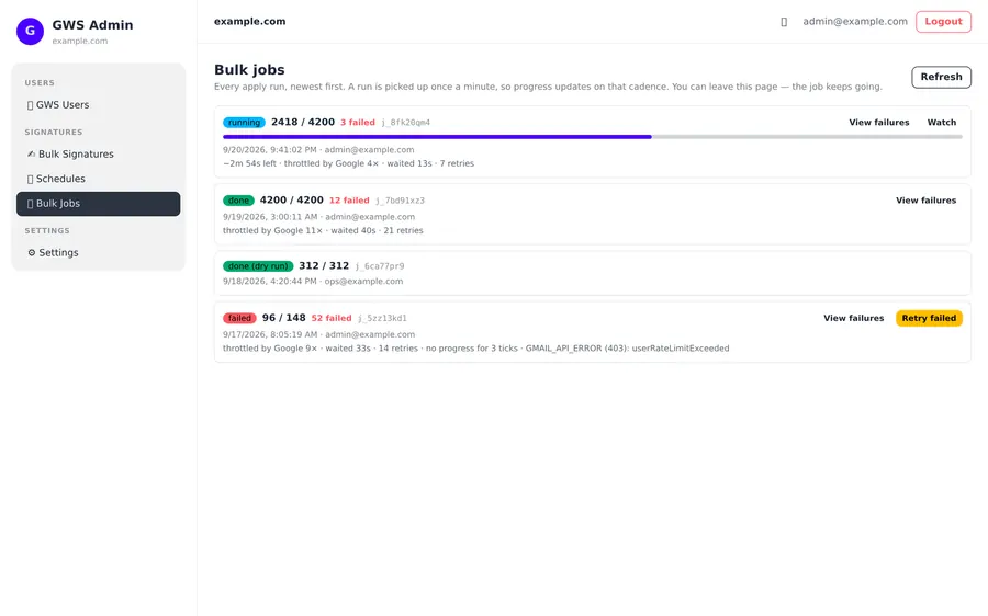 Captura de GWS Manager: Todas las ejecuciones, con el progreso y el detalle de limitación de Google.